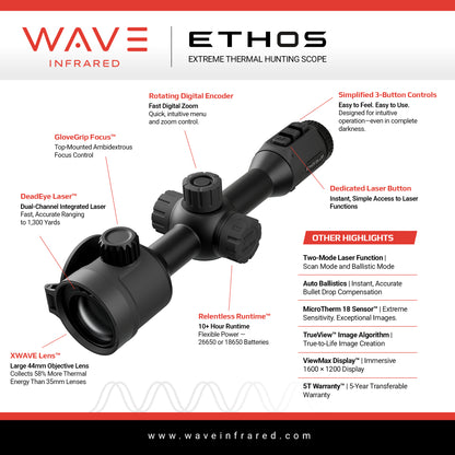 WAVE ETHOS E6 LRF 640 Thermal Rifle Scope