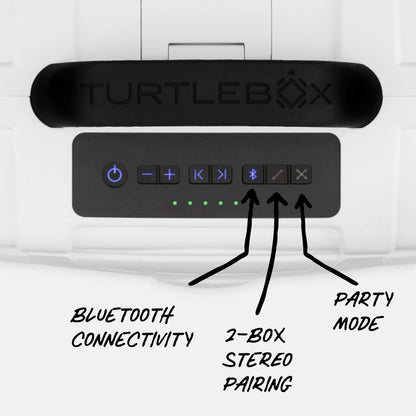 Turtlebox Original Gen 3 white rugged outdoor speaker close-up detail