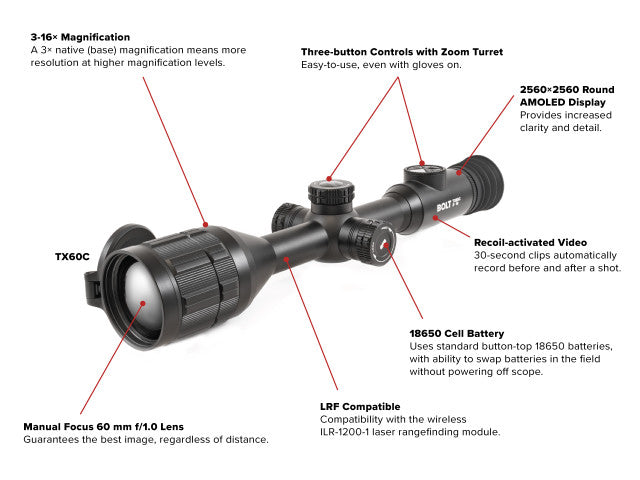 Bolt TX60C + Free LRF